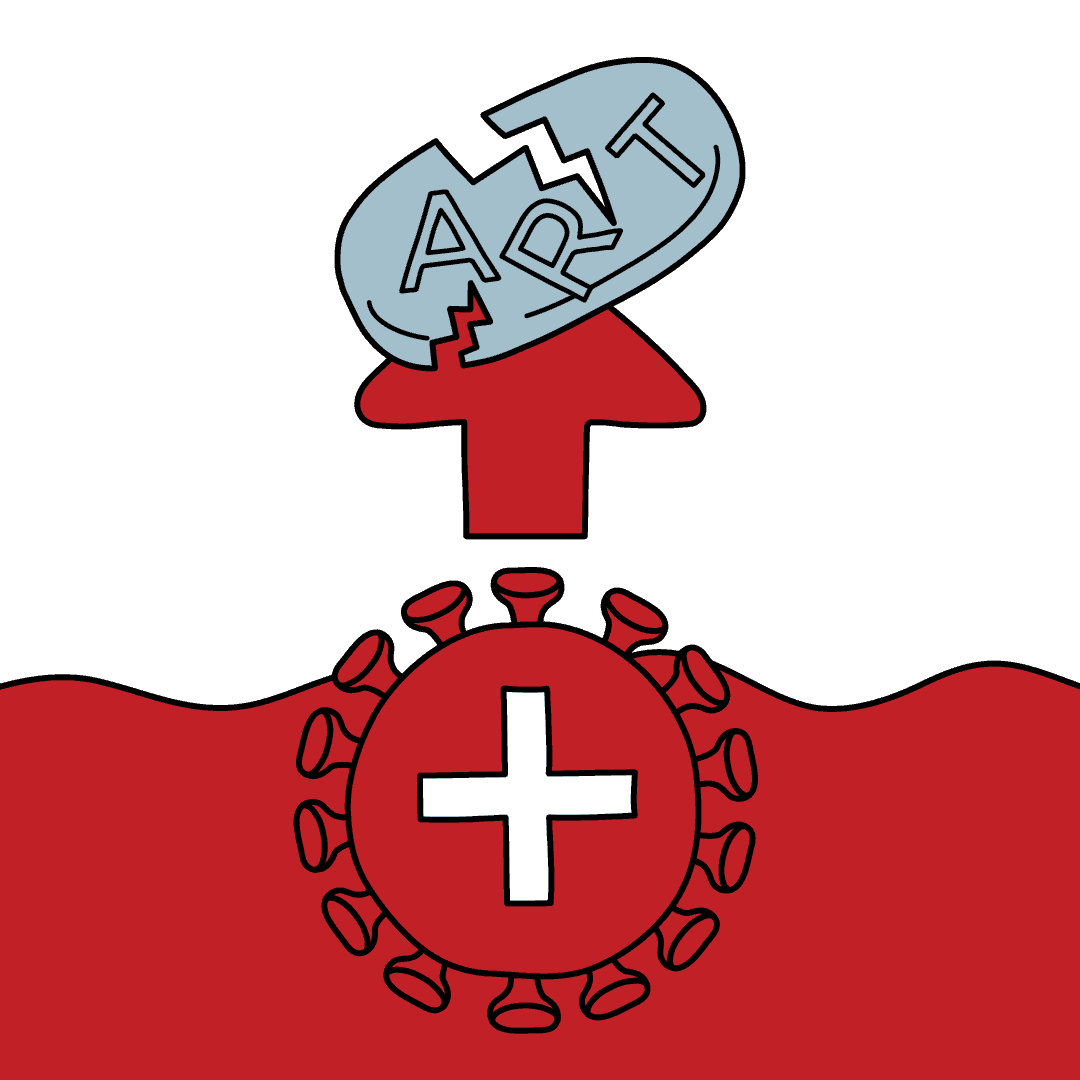 Viral load inowedzera  ART yakatyoka.